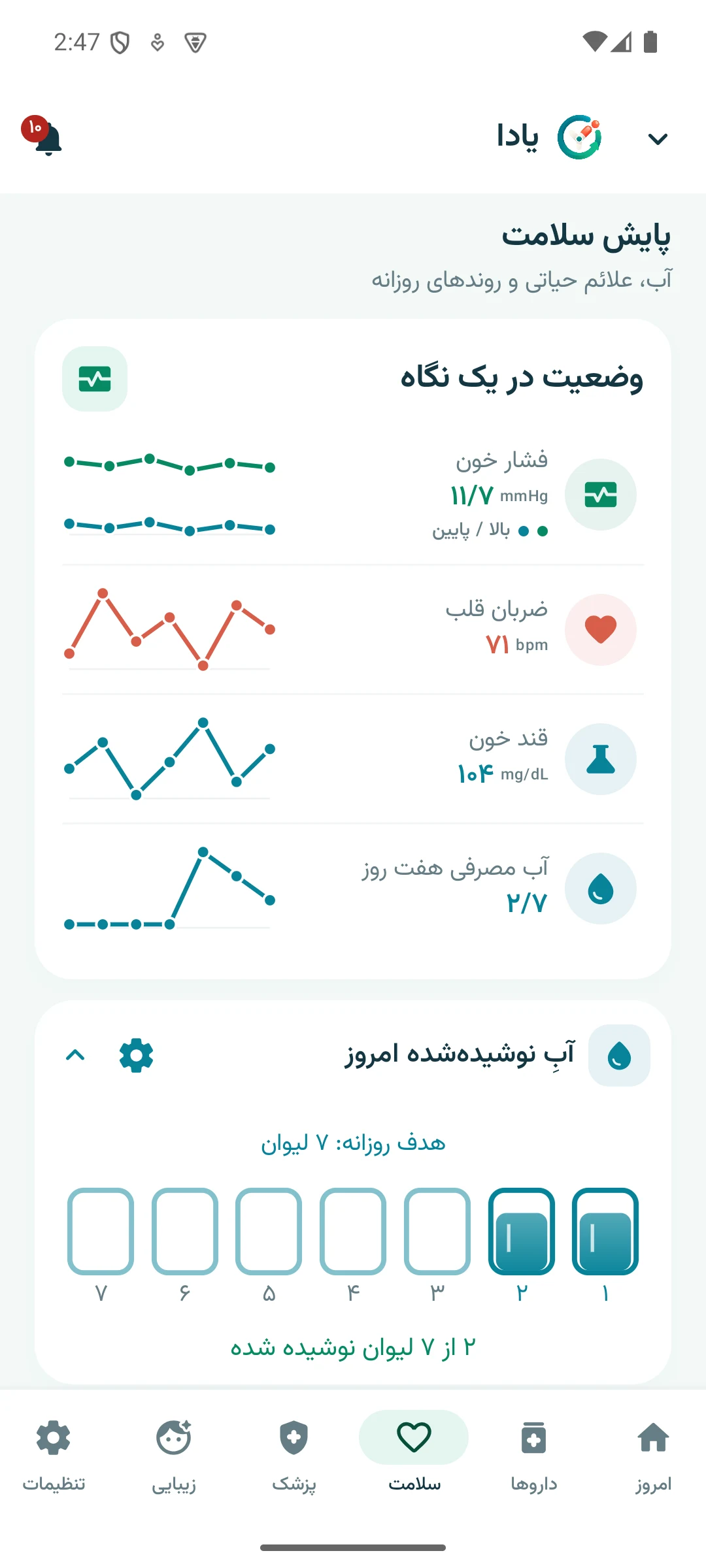 نمای واقعی بخش پایش سلامت در اپ یادا